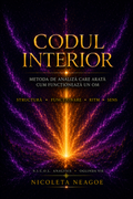 Codul Interior